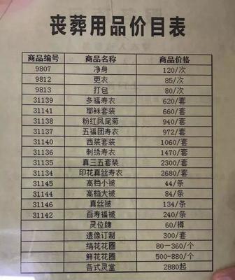 与死亡对话 三位殡葬从业者眼中的生命最后一程